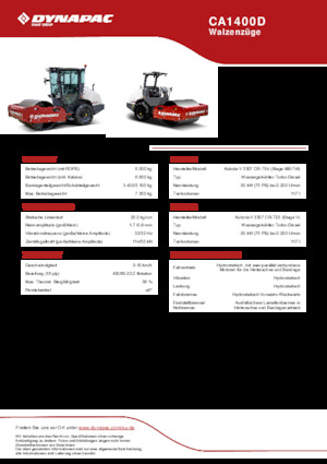 Cilindri compactori cu un singur tambur Dynapac CA1400D