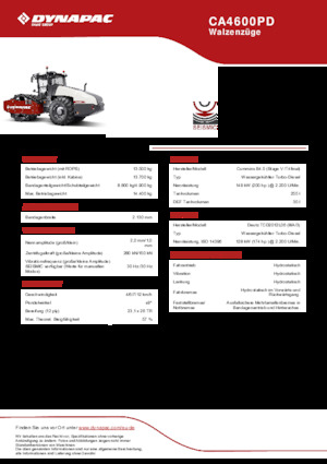 Cilindri compactori cu un singur tambur Dynapac CA4600PD