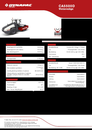 Cilindri compactori cu un singur tambur Dynapac CA5500D