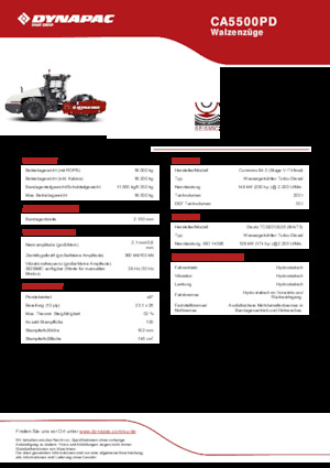 Cilindri compactori cu un singur tambur Dynapac CA5500PD