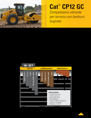 Cilindri compactori cu un singur tambur Caterpillar CP12GC