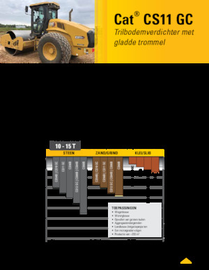 Cilindri compactori cu un singur tambur Caterpillar CS11GC
