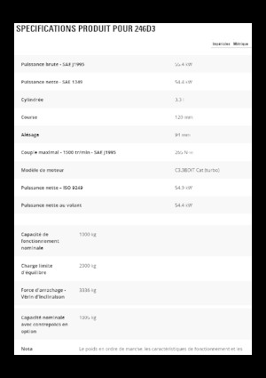 Mini încărcătoare Caterpillar 246D3