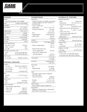 Mini încărcătoare Case 420