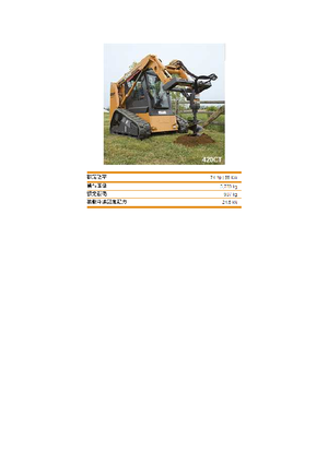 Mini încărcătoare Case 420 CT Tier 3