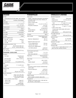 Mini încărcătoare Case 440 