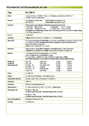 Încărcătoare pe roți ANDI-Berning AC 238 H