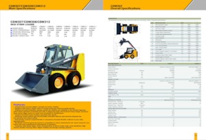 Mini încărcătoare Lonking CDM307