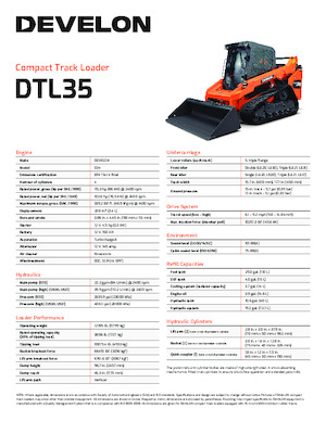 Mini încărcătoare Develon DTL35 