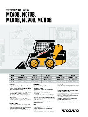 Mini încărcătoare Volvo MC110B