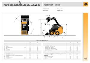 Mini încărcătoare JCB Robot 170