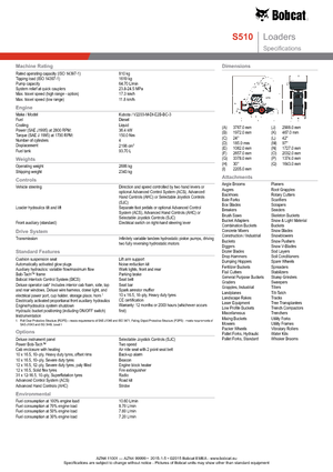 Mini încărcătoare Bobcat S510