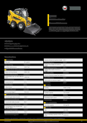 Mini încărcătoare Wacker Neuson SW21