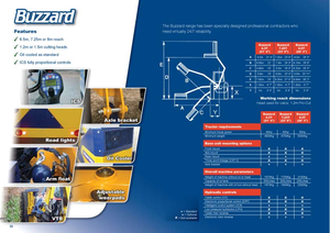 Echipamente de cosit în pantă Bomford B 80