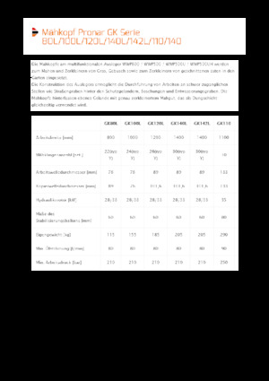 Echipamente de cosit în pantă Pronar GK80L