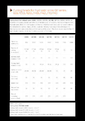 Echipamente de cosit în pantă Pronar GK80L