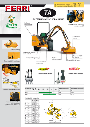 Echipamente de cosit în pantă Ferri TA 26