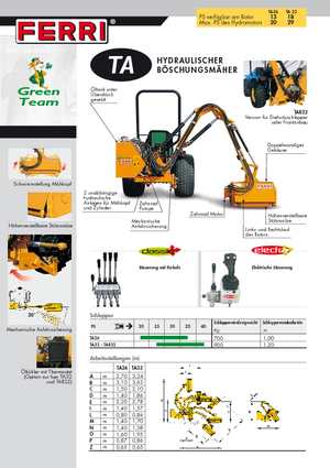 Echipamente de cosit în pantă Ferri TA 26