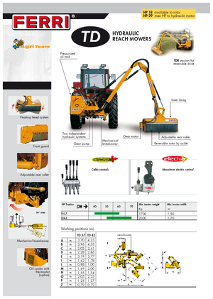 Echipamente de cosit în pantă Ferri TD 42