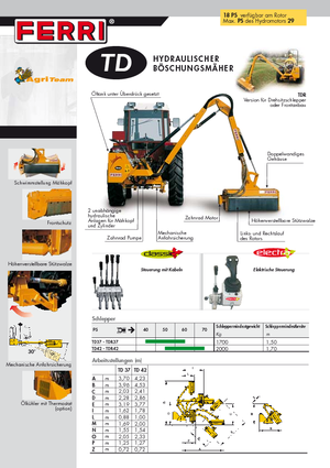 Echipamente de cosit în pantă Ferri TD 42