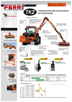 Echipamente de cosit în pantă Ferri TKZ 80 Technology