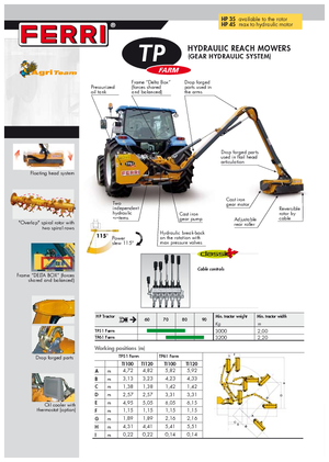 Echipamente de cosit în pantă Ferri TP 51 Plus