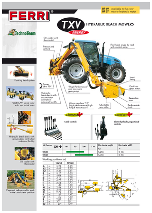 Echipamente de cosit în pantă Ferri TXV 60