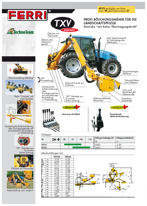 Echipamente de cosit în pantă Ferri TXV 60