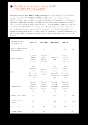 Echipamente de cosit în pantă Pronar WWP 600