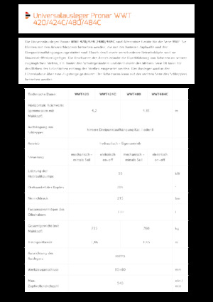 Echipamente de cosit în pantă Pronar WWT 424C