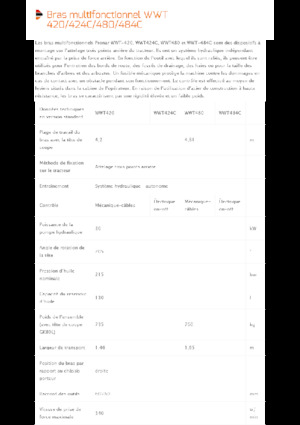 Echipamente de cosit în pantă Pronar WWT 424C