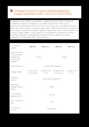 Echipamente de cosit în pantă Pronar WWT 424C