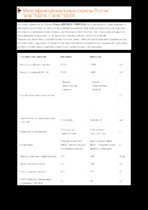 Echipamente de cosit în pantă Pronar WWT 608K