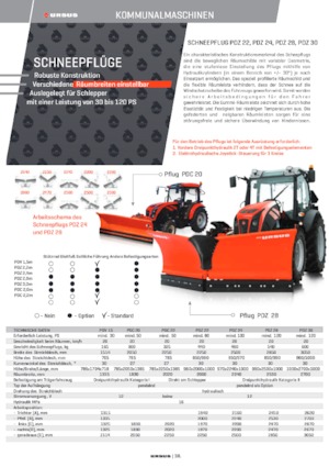 Pluguri de zăpadă light-duty/ușoare Ursus PDC 20