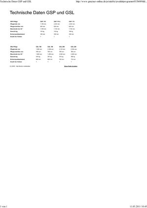 Pluguri de zăpadă cu o singură lamă acționată hidraulic Gmeiner GSP 170 K