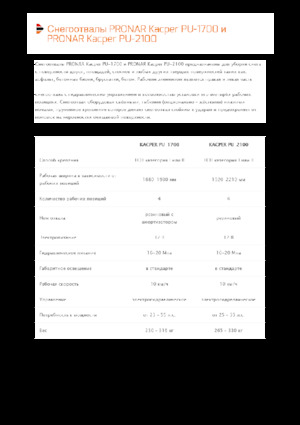 Pluguri de zăpadă cu două lame mobile/articulate Pronar PU 1700