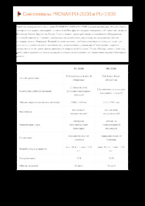 Pluguri de zăpadă cu două lame mobile/articulate Pronar PU 3300