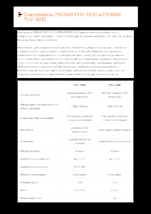 Pluguri de zăpadă cu două lame mobile/articulate Pronar PUV 1600