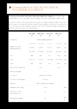 Pluguri de zăpadă cu două lame mobile/articulate Pronar PUV 2800M