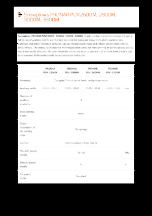 Pluguri de zăpadă cu două lame mobile/articulate Pronar PUV 2800M