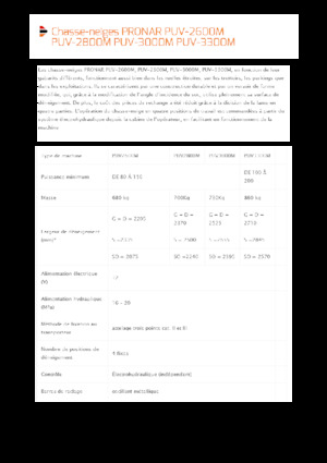Pluguri de zăpadă cu două lame mobile/articulate Pronar PUV 2800M