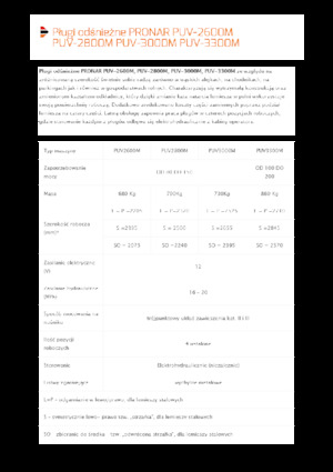 Pluguri de zăpadă cu două lame mobile/articulate Pronar PUV 2800M