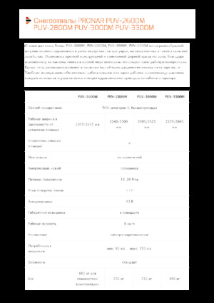 Pluguri de zăpadă cu două lame mobile/articulate Pronar PUV 2800M