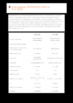 Pluguri de zăpadă cu două lame mobile/articulate Pronar PUV 2800