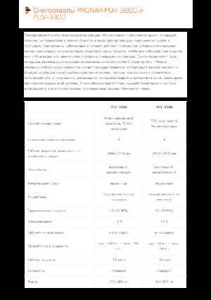 Pluguri de zăpadă cu două lame mobile/articulate Pronar PUV 3300