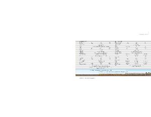 Mașini de însămânțat John Deere 750A