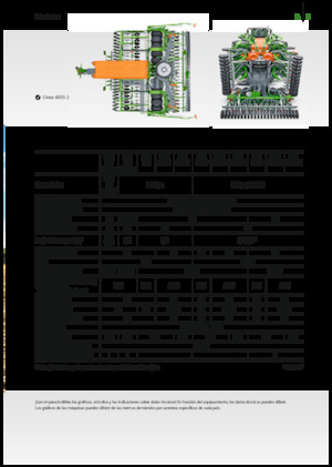 Mașini de însămânțat Amazone Cirrus 3003 Compact TwinTeC