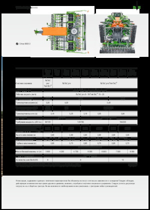 Mașini de însămânțat Amazone Cirrus 3003 Compact TwinTeC
