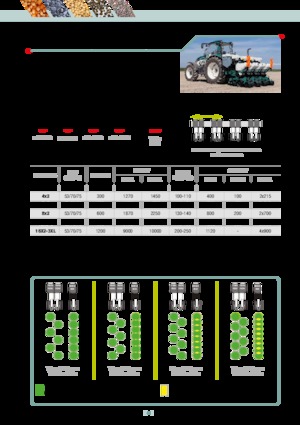 Mașini de însămânțat Arbos MS Twin