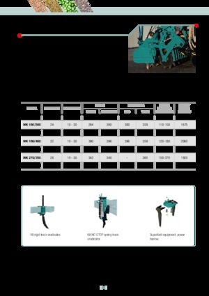 Mașini de însămânțat Arbos MSD-C 300/270